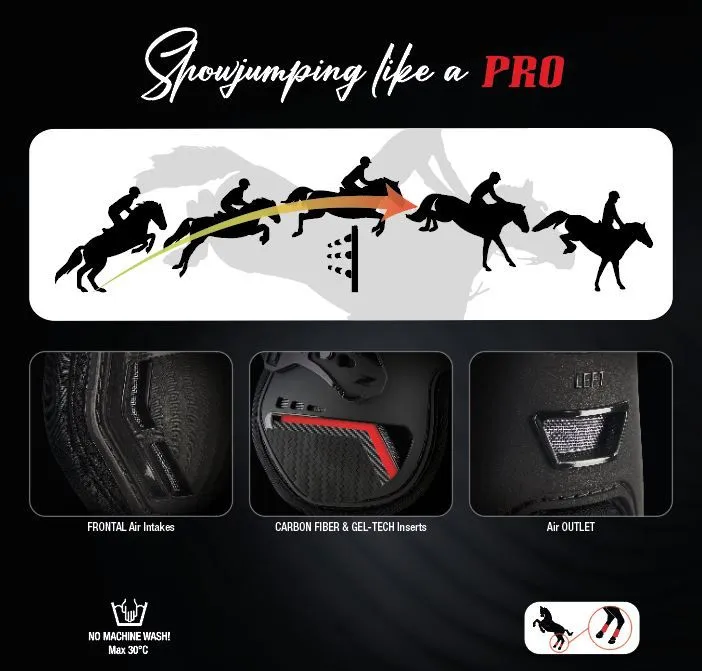 Carbon Pro Feel   Fetlock Boots